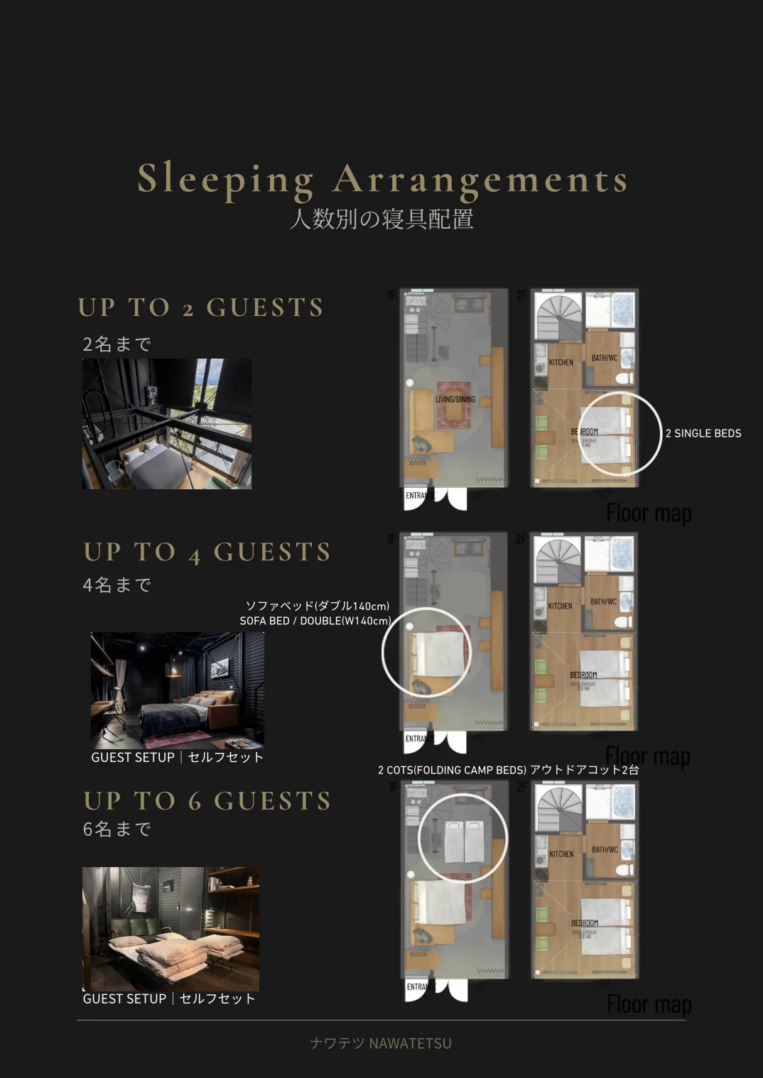 Sleeping arrangements by group size and floor plans